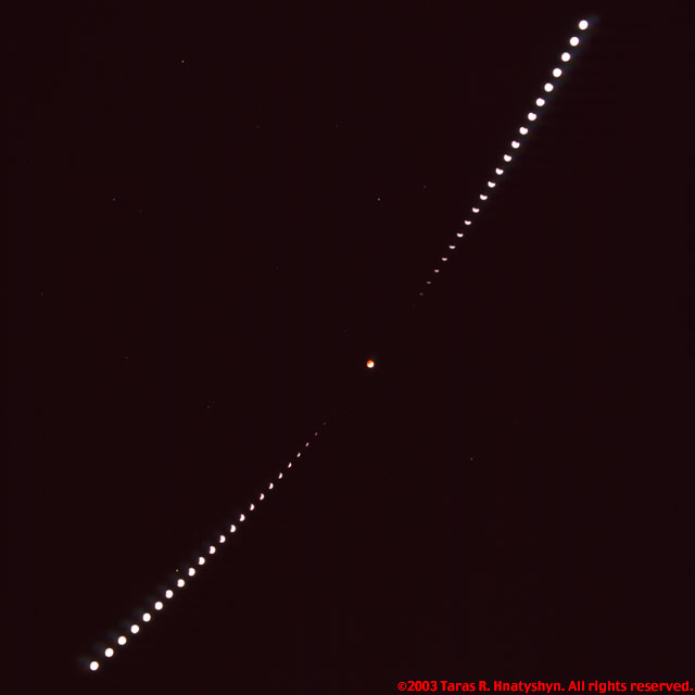 November 8th Lunar Eclipse Sequence