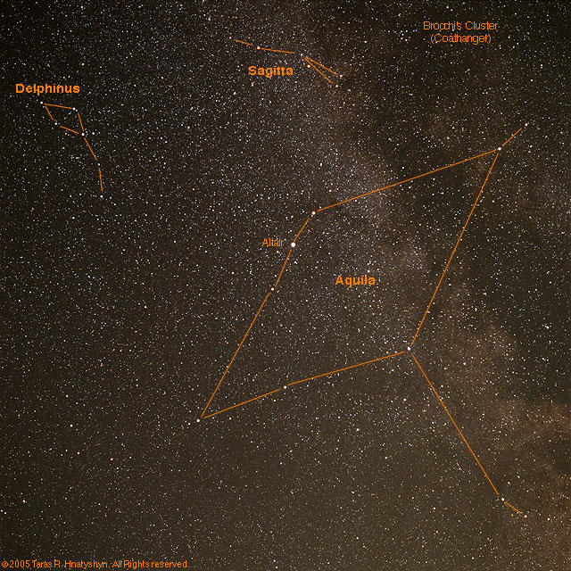Delphinus, Sagitta, and Aquila.